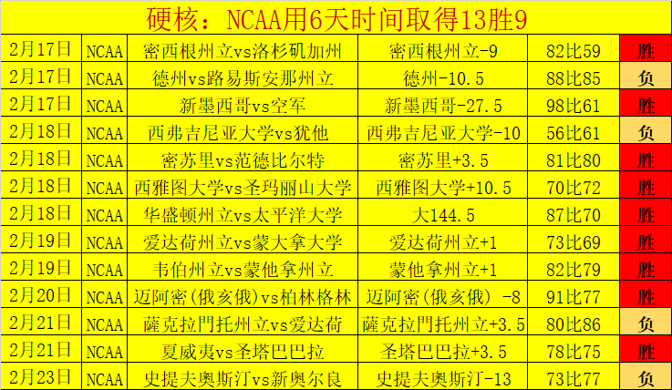 泰山对决菲,律宾冠军,亚冠战场迎,澳客体育门户,-,全球体育资讯与数据首页