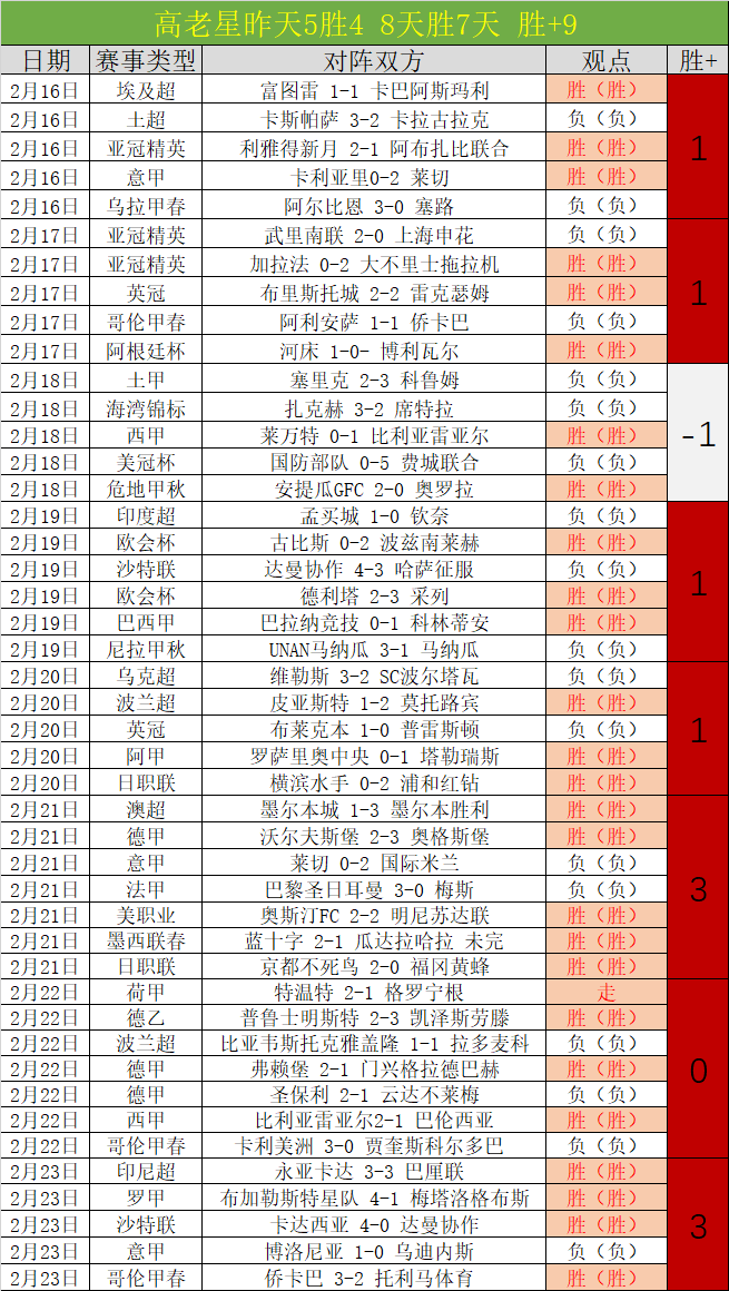泰山对决菲,律宾冠军,亚冠战场迎,澳客体育门户,-,全球体育资讯与数据首页