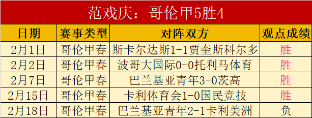 比利亚雷亚,埃尔切,西甲前瞻分,澳客体育门户,-,全球体育资讯与数据首页