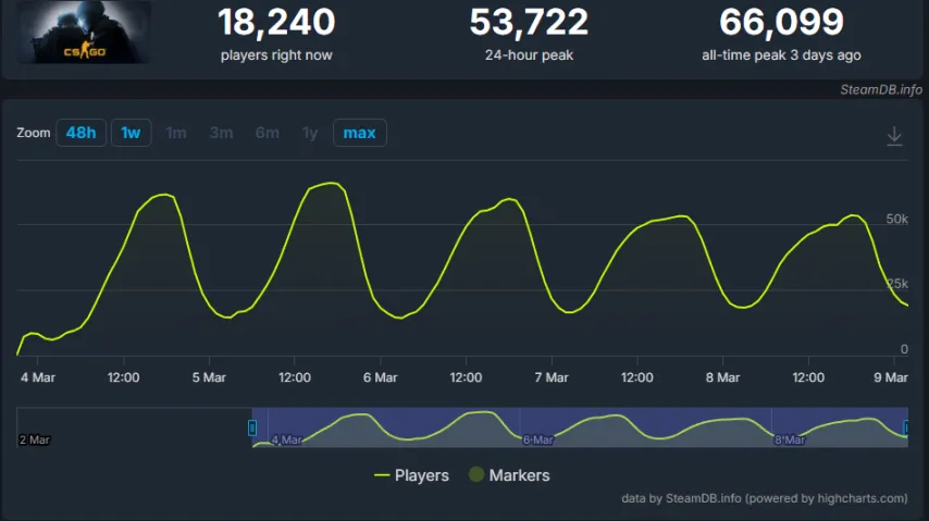 新春问候,大巴黎飘洒,中式韵味,澳客体育门户,-,全球体育资讯与数据首页