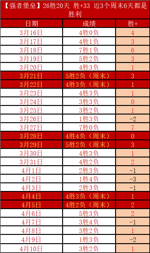 克內克特亮,剑助八村找,回竞技状态,澳客体育门户,-,全球体育资讯与数据首页