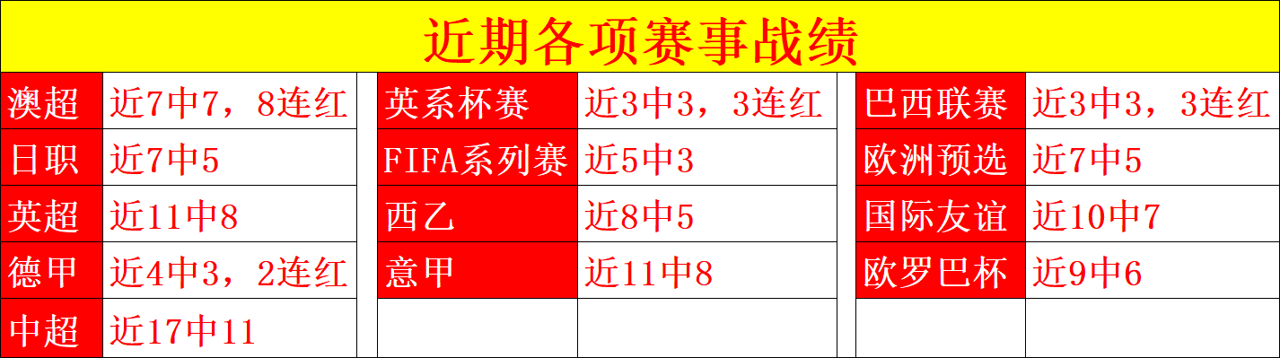 短道速滑世,锦赛,米兰赛事中,澳客体育门户,-,全球体育资讯与数据首页