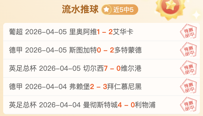 Midnight Season,增幅榜单,唤魔师,澳客体育门户,-,全球体育资讯与数据首页