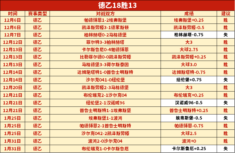 富保罗,湖人应做所,有事确保老,澳客体育门户,-,全球体育资讯与数据首页