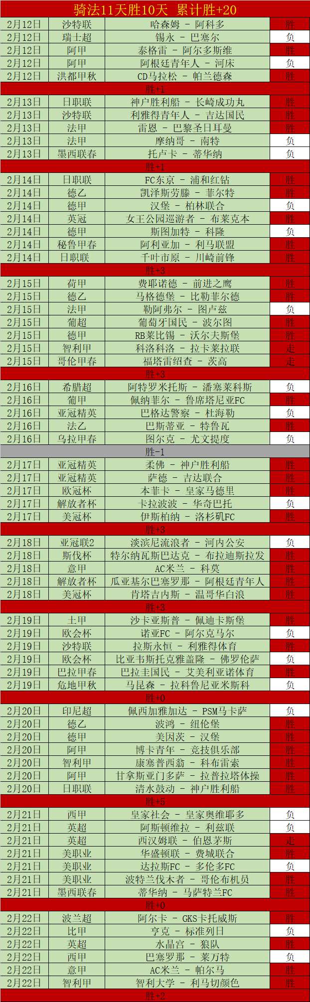 大乐透期号,专家推荐,质合分析前,澳客体育门户,-,全球体育资讯与数据首页