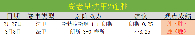 大乐透期号,专家推荐,质合分析前,澳客体育门户,-,全球体育资讯与数据首页