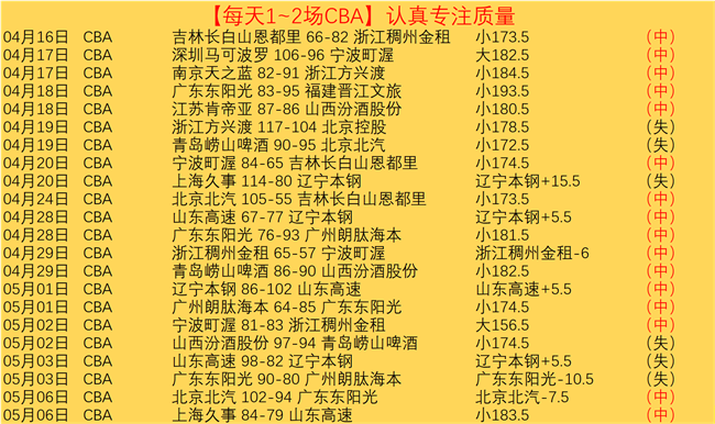 大乐透期号,专家推荐质,合分析,澳客体育门户,-,全球体育资讯与数据首页