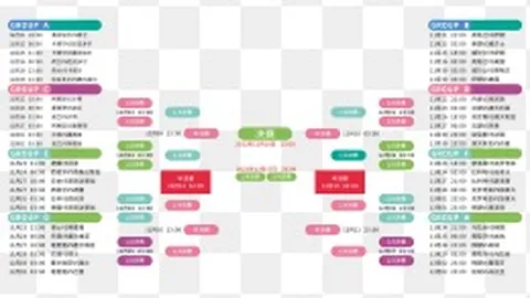 泰国素叻他尼SS4集结赛盛大启幕，跨国汽车拉力赛激情对决