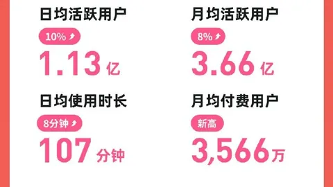 浙江U20队长王钰栋受伤离场，紧急告别赛场，即刻加入U22国足，全面检查伤病情况！