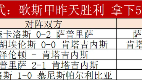 大乐透期号专家推荐：质合分析前区十码，阿甲71胜54信心满满